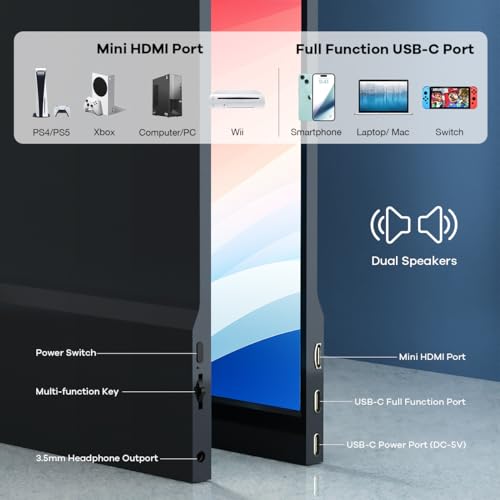 Hosyond 15.6" 1080P Portable IPS Monitor