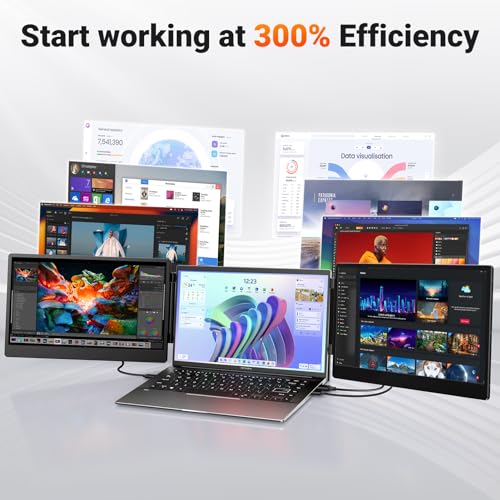 Cevaton 14" FHD Portable Laptop Monitor Extender