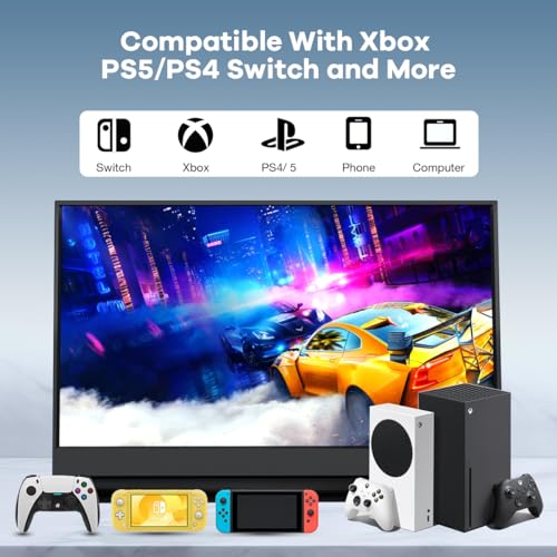 Hosyond 15.6" 1080P Portable IPS Monitor