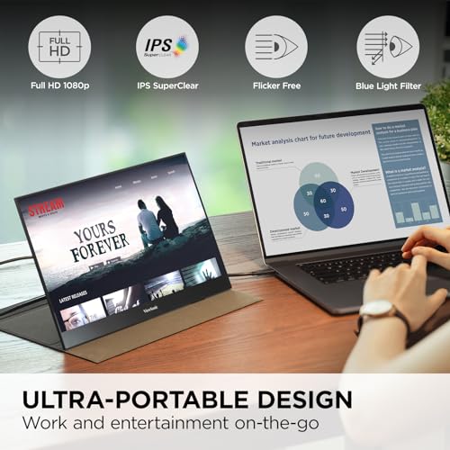 ViewSonic 15.6" FHD Portable LED Monitor