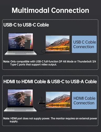 VOKENSU 10.5" Portable FHD Gaming Monitor