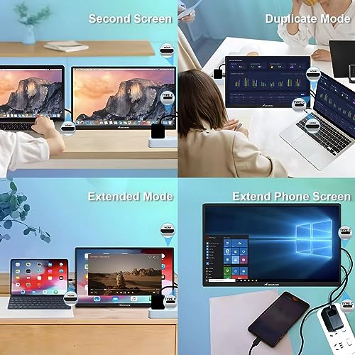 Aimuonos 18.5" 1080P Portable Laptop Monitor