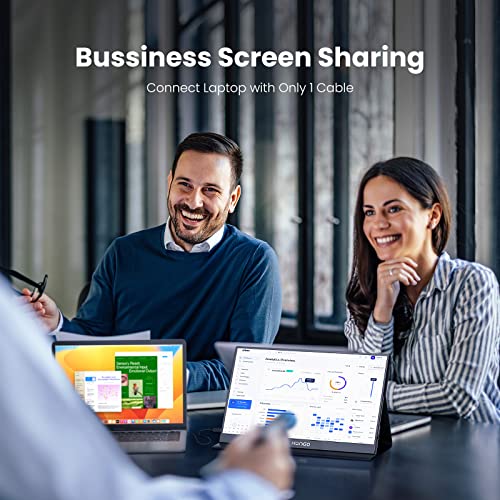 HONGO 15.6'' 1080P Portable Monitor with Speakers