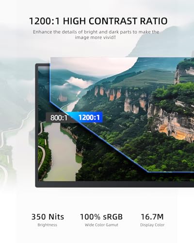 UPERFECT 18.5" 120Hz Portable Gaming Monitor