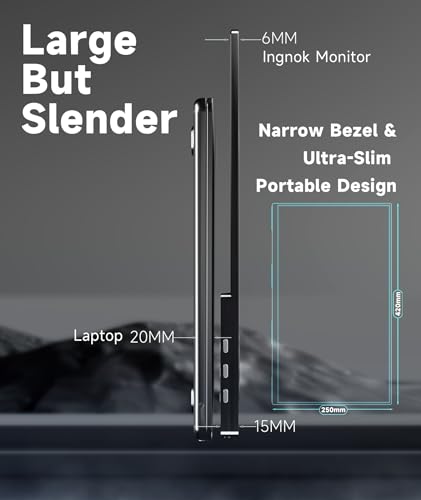 Ingnok 18.5" Portable FHD Monitor with Speakers