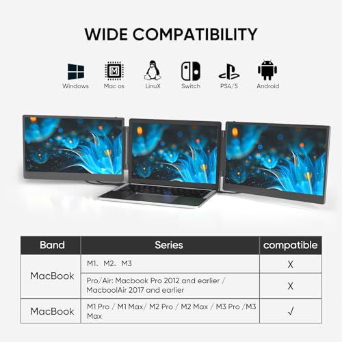 Redalf 1080P FHD Triple Laptop Screen Extender