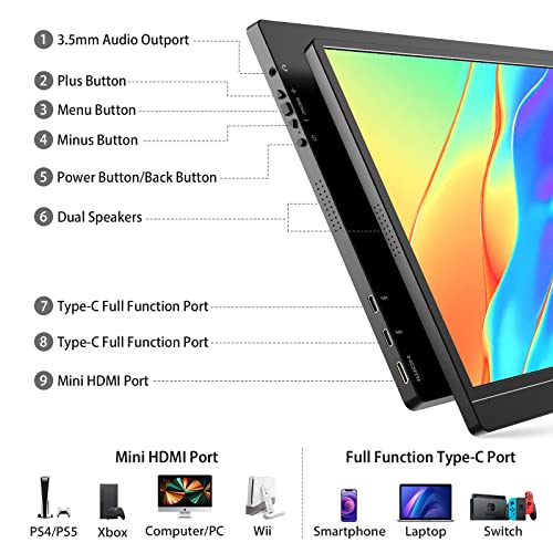 KYY 15.6'' FHD Portable USB-C Gaming Monitor