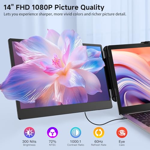 14-Inch Portable Monitor for Laptops, 1080P FHD