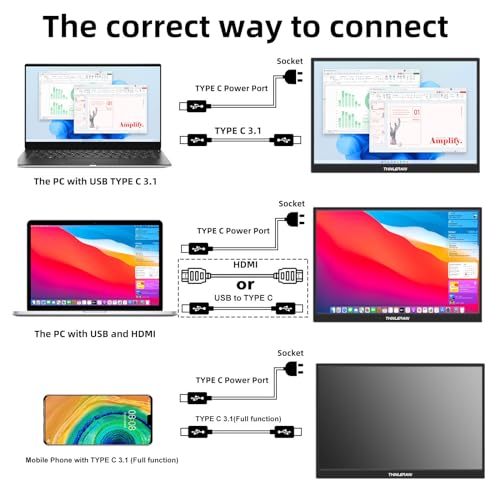 Thinlerain 14" FHD Portable USB-C Travel Monitor