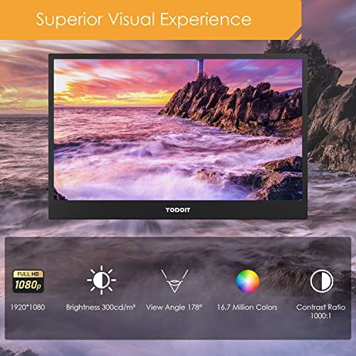 Yodoit 15.6" FHD Portable Laptop Monitor