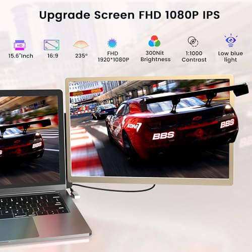 Sharanix 15.6" Portable Triple Laptop Monitor