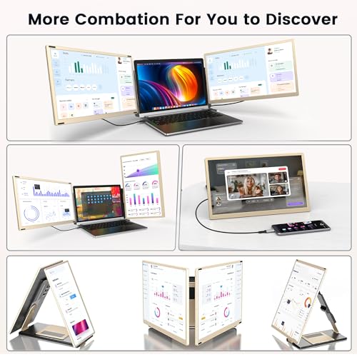 Sharanix 15.6" Portable Triple Laptop Monitor