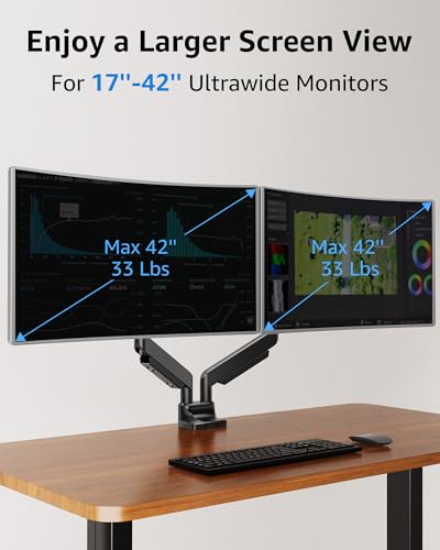 MOUNTUP Heavy-Duty Dual Monitor Desk Mount