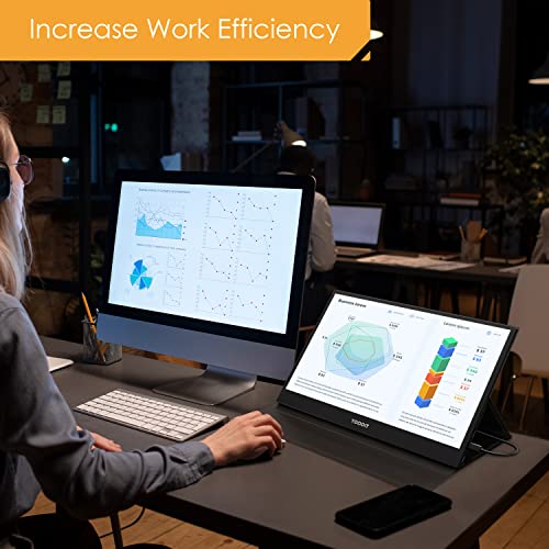 Yodoit 15.6" FHD Portable Laptop Monitor