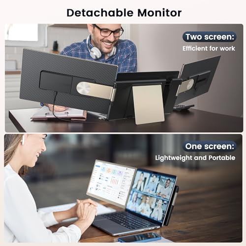 Sharanix 15.6" Portable Triple Laptop Monitor