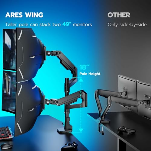 ARES WING Dual Ultrawide Monitor Arm with USB
