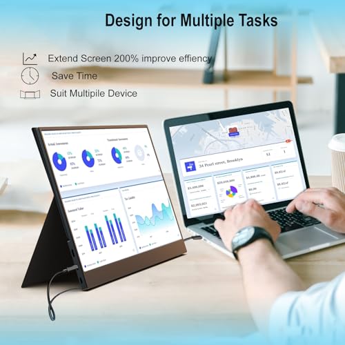 FHH 15.6'' FHD Portable Monitor for Laptops