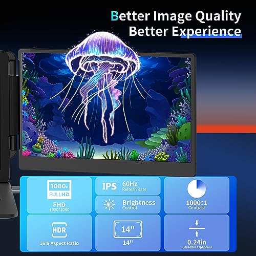 Kasorey 14" FHD Portable Laptop Screen Extender