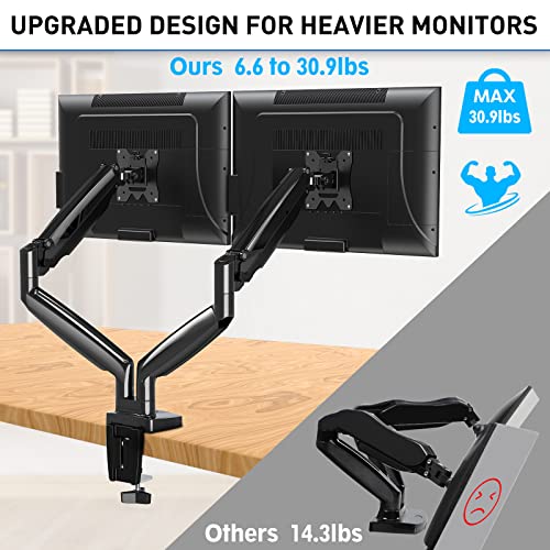 MOUNTUP Dual Monitor Arm for Ultrawide Screens