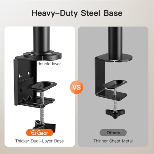 ErGear Dual Adjustable Monitor Mount for 2 Screens