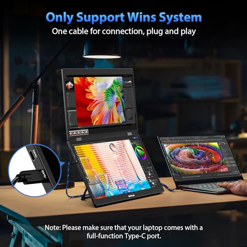 HotYeah 15.6" Triple Laptop Screen Extender