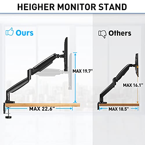 MOUNTUP Dual Monitor Arm for Ultrawide Screens