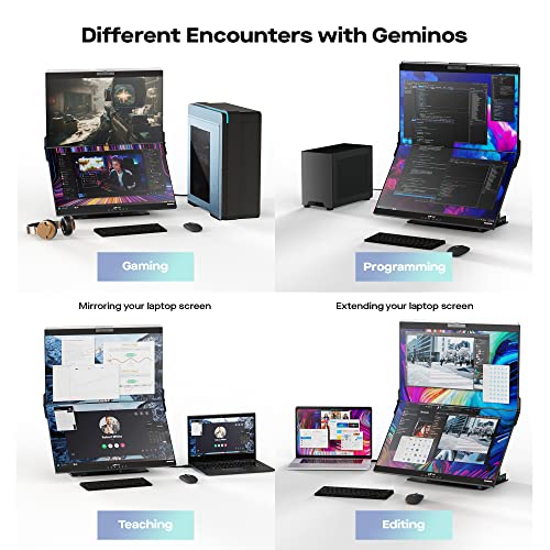 Geminos Dual 24" Stacked Monitors with Webcam