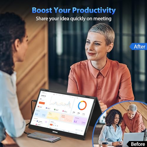 HotYeah 15.6" Triple Laptop Screen Extender