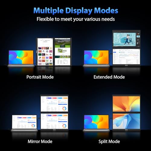 HotYeah 15.6" Triple Laptop Screen Extender