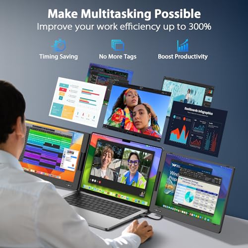 QQH 14" Triple Portable Monitor Screen Extender