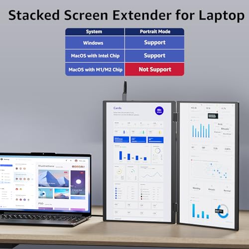 Upperizon 15.6" 1080P Laptop Screen Extender Monitor