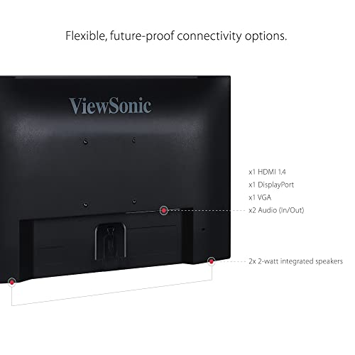 ViewSonic 24" Dual 1080p IPS Monitors Bundle