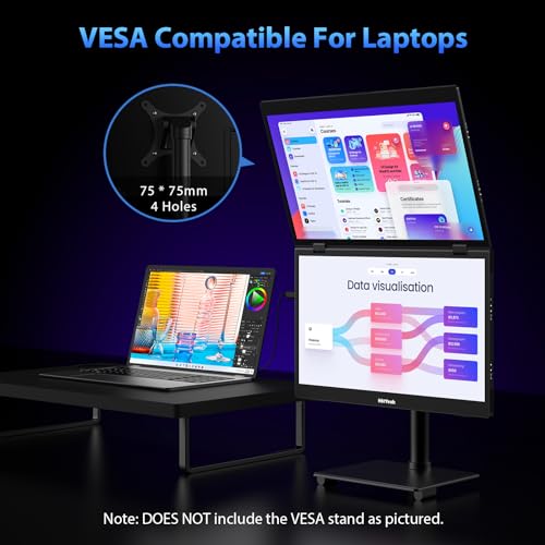 HotYeah 15.6" Triple Laptop Screen Extender