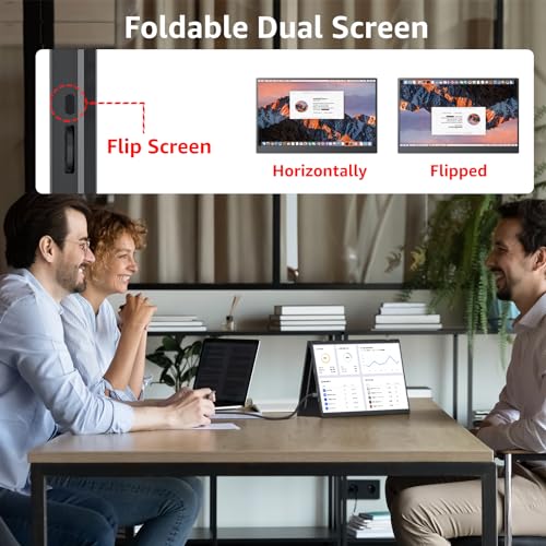 Upperizon 15.6" 1080P Laptop Screen Extender Monitor