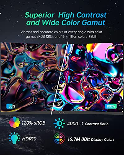 KTC 27" 1440P Curved Gaming Monitor, 170Hz