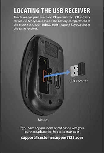 Packard Bell 27" FHD Dual Ultrawide Monitors