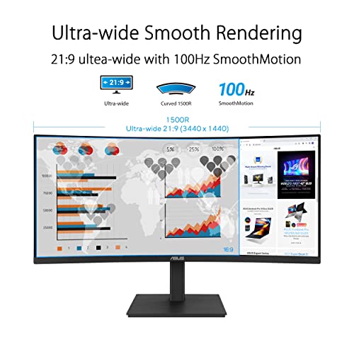 ASUS 34" Ultrawide Curved USB-C Monitor