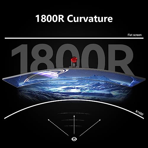INNOCN 49" Curved 144Hz Ultrawide Gaming Monitor