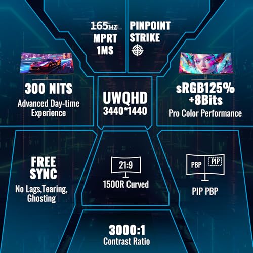 SANSUI 34-Inch 165Hz Curved Gaming Monitor