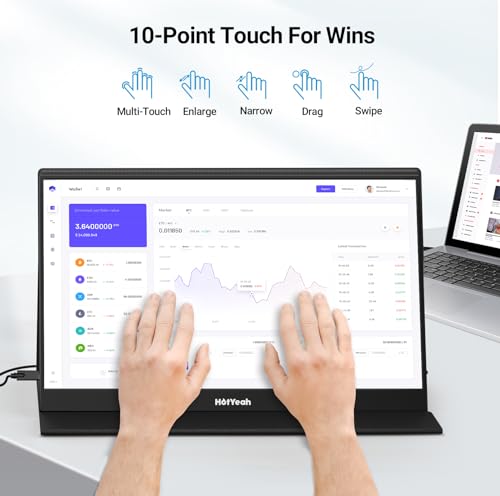 15.6" 1080P Portable Touchscreen Monitor with Speaker