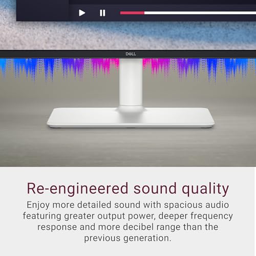 Dell 23.8" FHD Monitor with 100Hz Refresh Rate