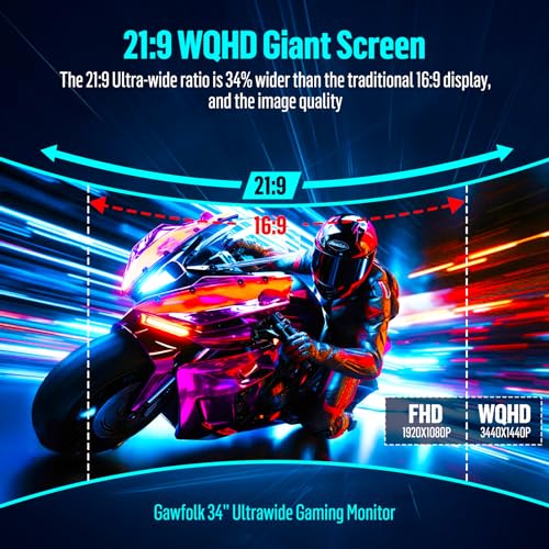 Gawfolk 34" Ultrawide Curved Gaming Monitor 165Hz