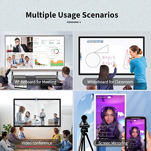 TouchWo 32" Interactive Touchscreen Smart Board 1080P