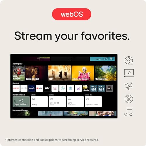 LG 32" 4K Smart Monitor with USB-C & Bluetooth