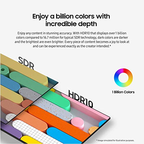 SAMSUNG 34" Ultra-WQHD Monitor with 100Hz Refresh Rate