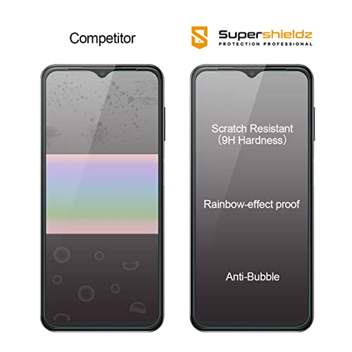 Samsung Galaxy A14 5G Tempered Glass Screen Protectors