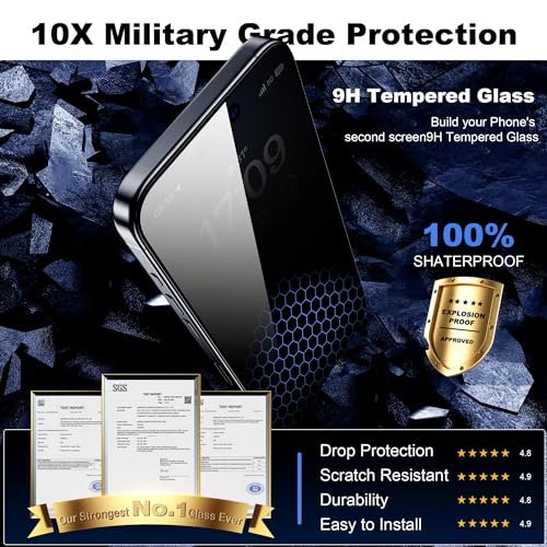 WSKEN Privacy Screen Protector for iPhone 14 Pro Max