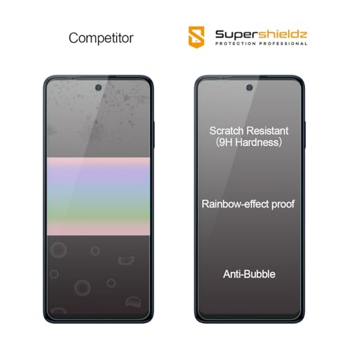 Motorola Edge Tempered Glass Screen Protector 3-Pack