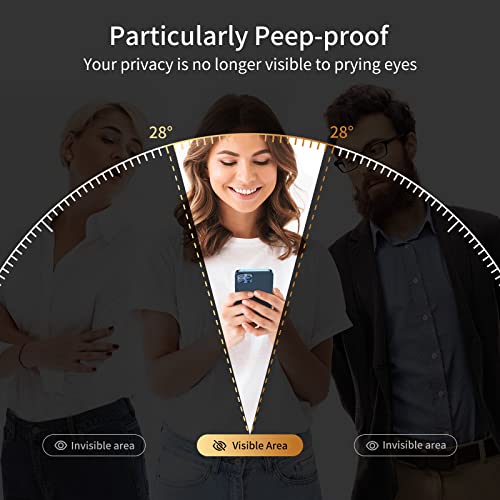 UNBREAKcable Privacy Screen Protector for iPhone 14/13