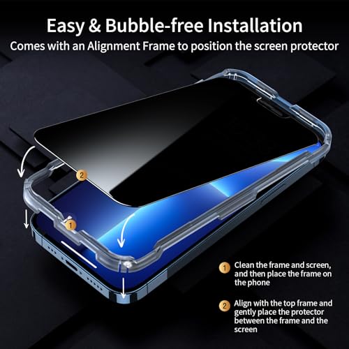 UNBREAKcable Privacy Screen Protector for iPhone 14/13